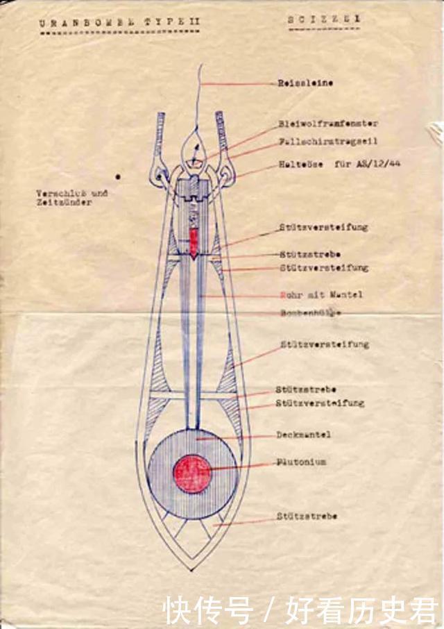  原子弹|盘点26件，关于曼哈顿原子弹计划，不为人知的事实真相