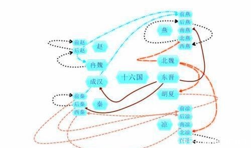  灭族|一代大才, 因修史揭皇家疮疤, 误闯红线, 触犯逆鳞而被灭族