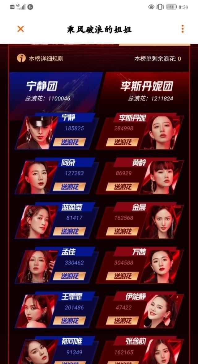 规则|按照规则,预测李斯丹妮团至少六人出道,多则全员出道。