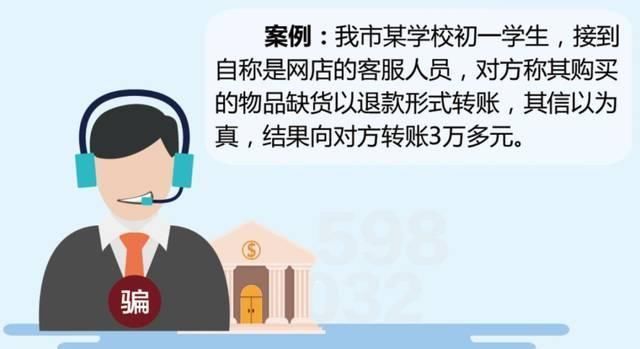 行骗|应急提示骗子公司运用选购游戏帐号、网贷等执行行骗，现有学员有没有中招