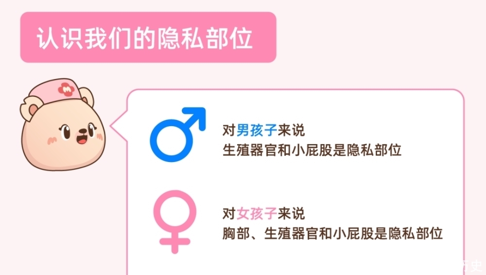 保护自己|家长预警！“怎么保护你自己？”是每一个孩子必须知道的事情！