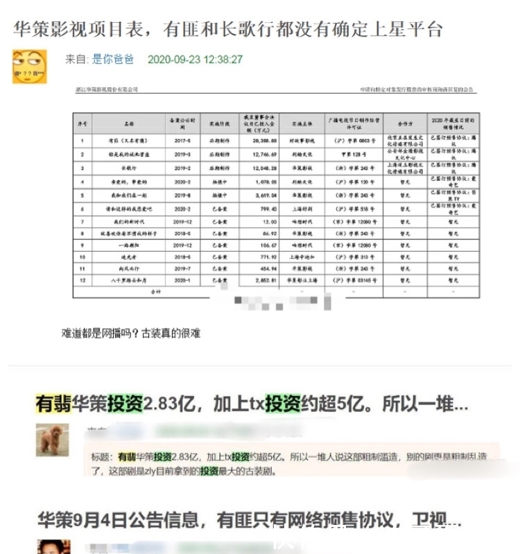 《《草木人间》成本低回报高吴磊陈建斌分红无忧