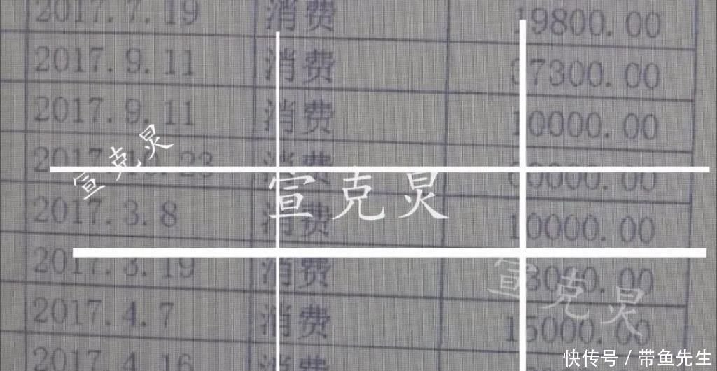  女婿|沪一女财务3年骗了老板近800万！女儿女婿不见踪影...