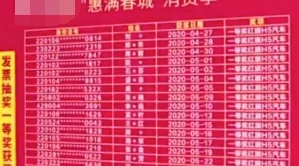 路上|人间锦鲤男子中了一等奖提车路上加箱油,没想到又中一辆车