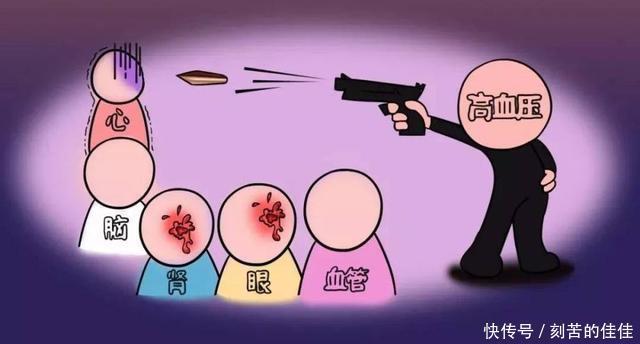 血压高|血压高就是高血压吗?别先着急吃药,要警惕这3种特殊情况