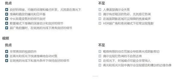  保值|上半年旗舰手机保值率盘点：华为荣耀一加小米居前四 OV三星垫底