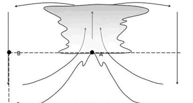关键人物|诸葛亮和曹真终极较量:曹魏伐蜀缘何失败,虎将魏延或是关键人物?