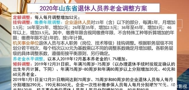 去年|去年养老金每月1300元，如何计算今年能涨多少养老金呢？