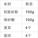 层次|有了这个新手蛋糕体教程,“杰诺瓦士蛋糕”我搞明白了