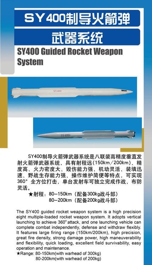  过于|出身火箭弹，过于价廉，枭龙配备的CM-400AKG导弹创造多项第一