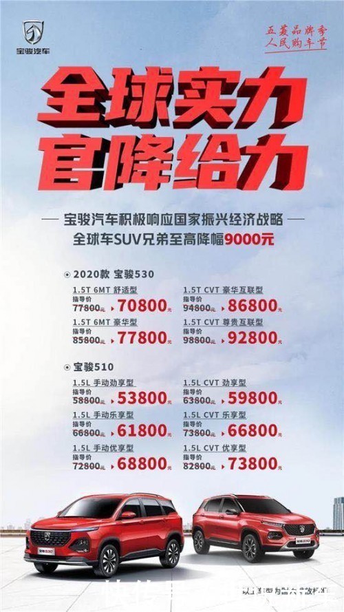  全球|宝骏530全球高品质SUV， 产品质量获国人口碑