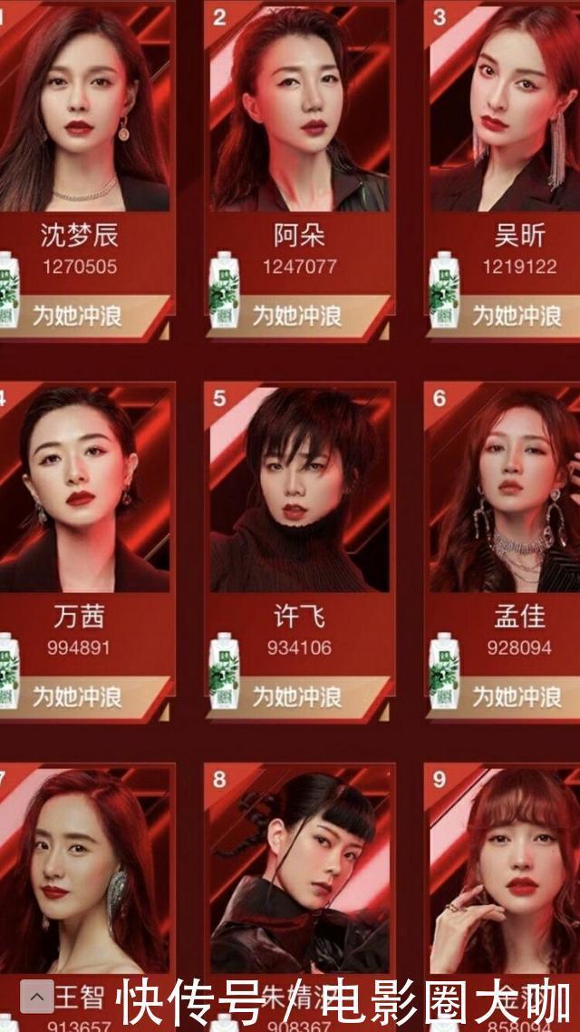 刷票|《浪姐》复活赛通道即将关闭,许飞被质疑刷票,网友:被搞了?