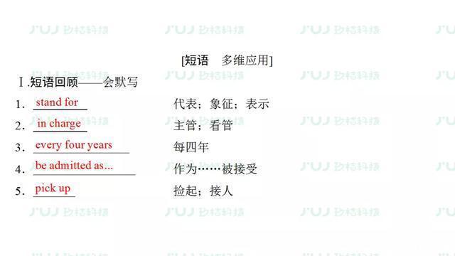  汇总|高中英语人教版备考复习必修2 Unit 2重难点汇总同步检测