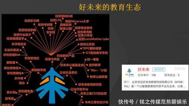 二流|三流公司抓时间,二流公司抓大脑,一流公司抓心智