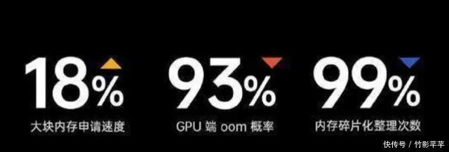 速度|多维度实测Reno4 Pro和iPhone 11:跑分差距明显,实际体验却打平