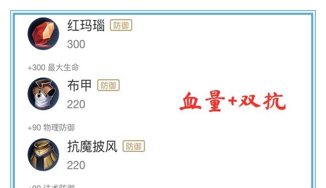 被迫|王者荣耀当一个战士被迫当辅助后，应该升级辅助装吗