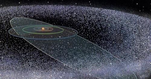 最远|人类目前发现太阳系最远的天体是哪一个