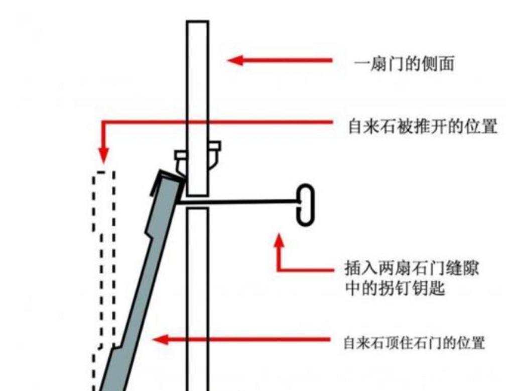 皇帝|皇帝下葬，地宫反锁，最后一个工匠是如何逃脱出来的！