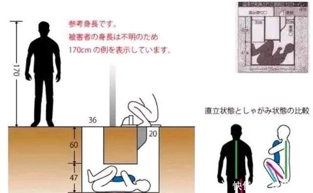  味道|一个有“味道”的悬案：女厕便池发现男尸，至今31年仍未破解