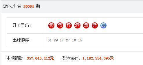 彩民|双色球20094期开奖结果，一等奖2注，彩民直言太假了！