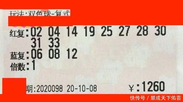 双色球|20098期双色球晒票,大复式即将爆发,千万大奖何去何从