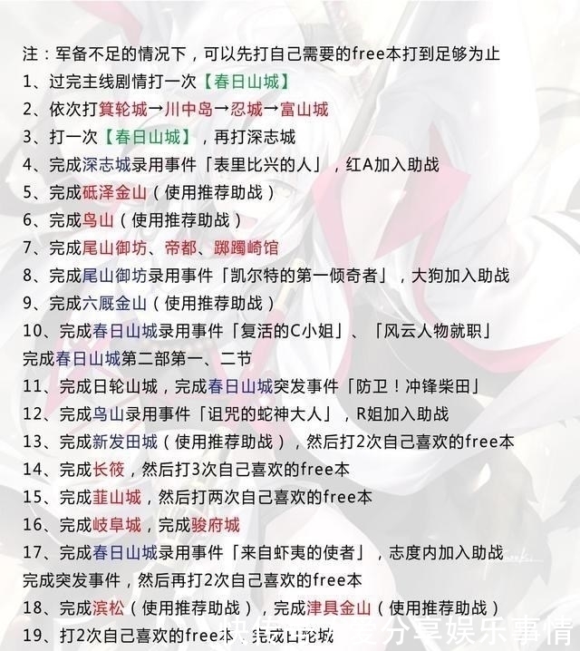 主线关卡|FGO最终本能寺攻略:体验当大名,抱得长尾景虎归