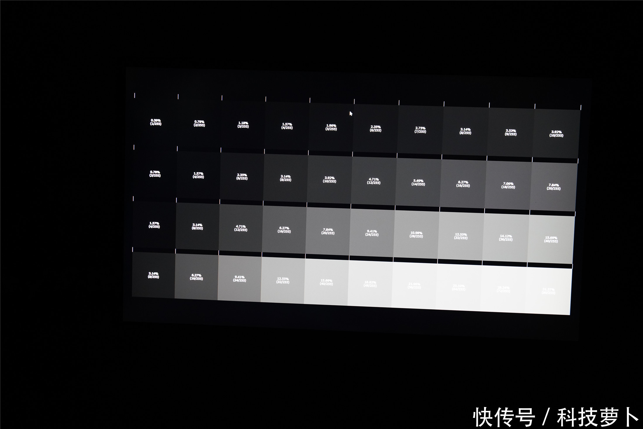  全球|全球首款240Hz+3ms电竞便携显示器，ROG XG17AHP评测