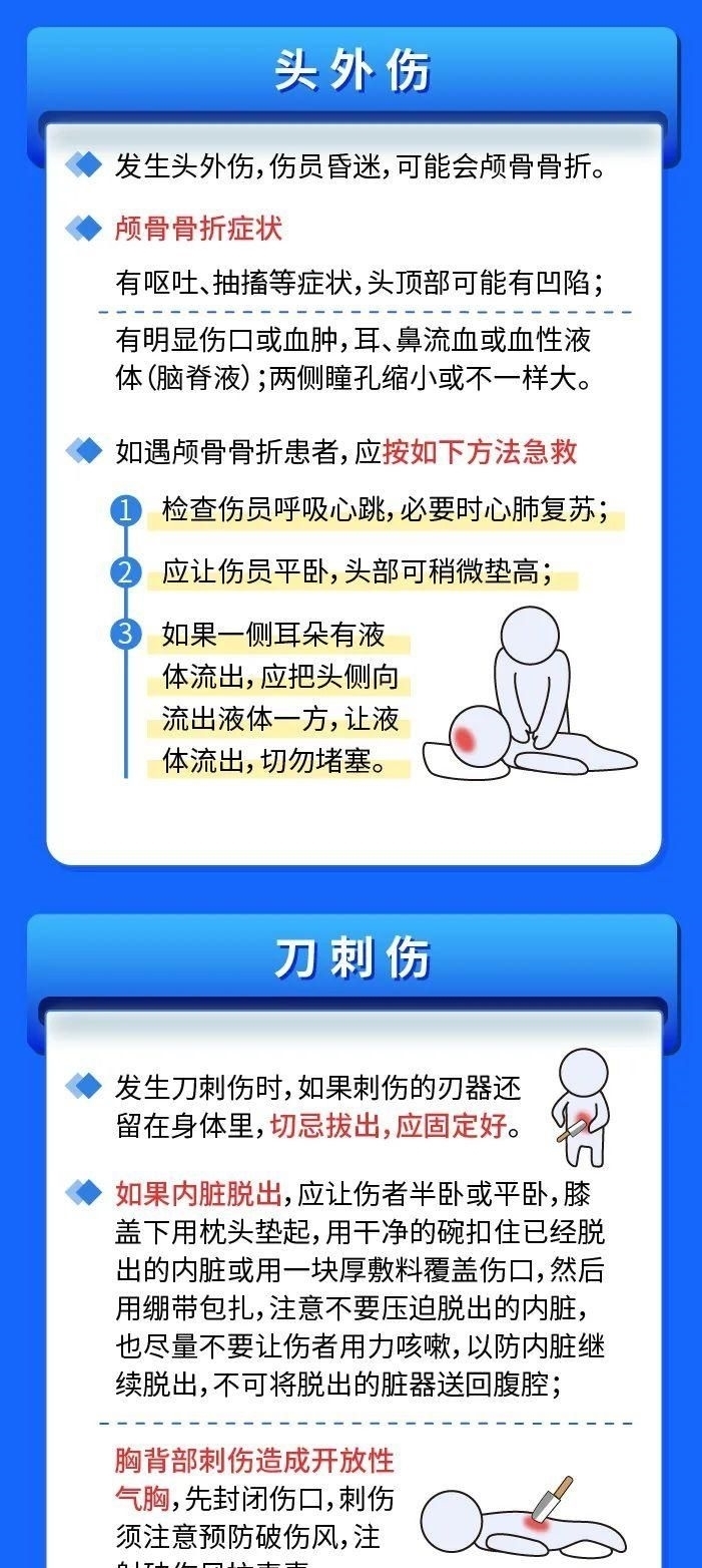 家用|照此准备家用急救箱 家人遇险多一分安全