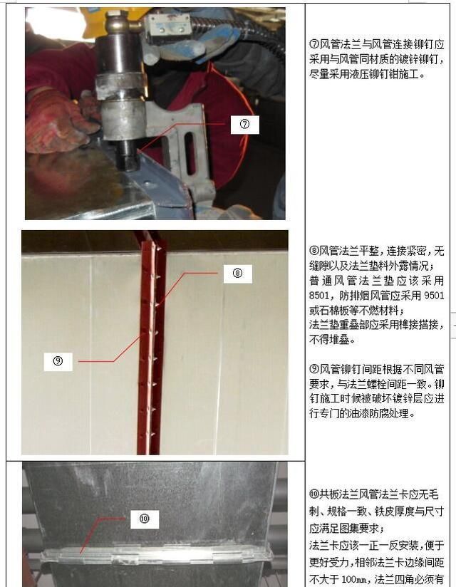  知名|某知名公司企业施工工艺标准全套word资料 图文并茂 可下载