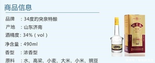 老百姓|纵横酒场十多年的经验,老百姓喝得起,好喝又不贵的酒