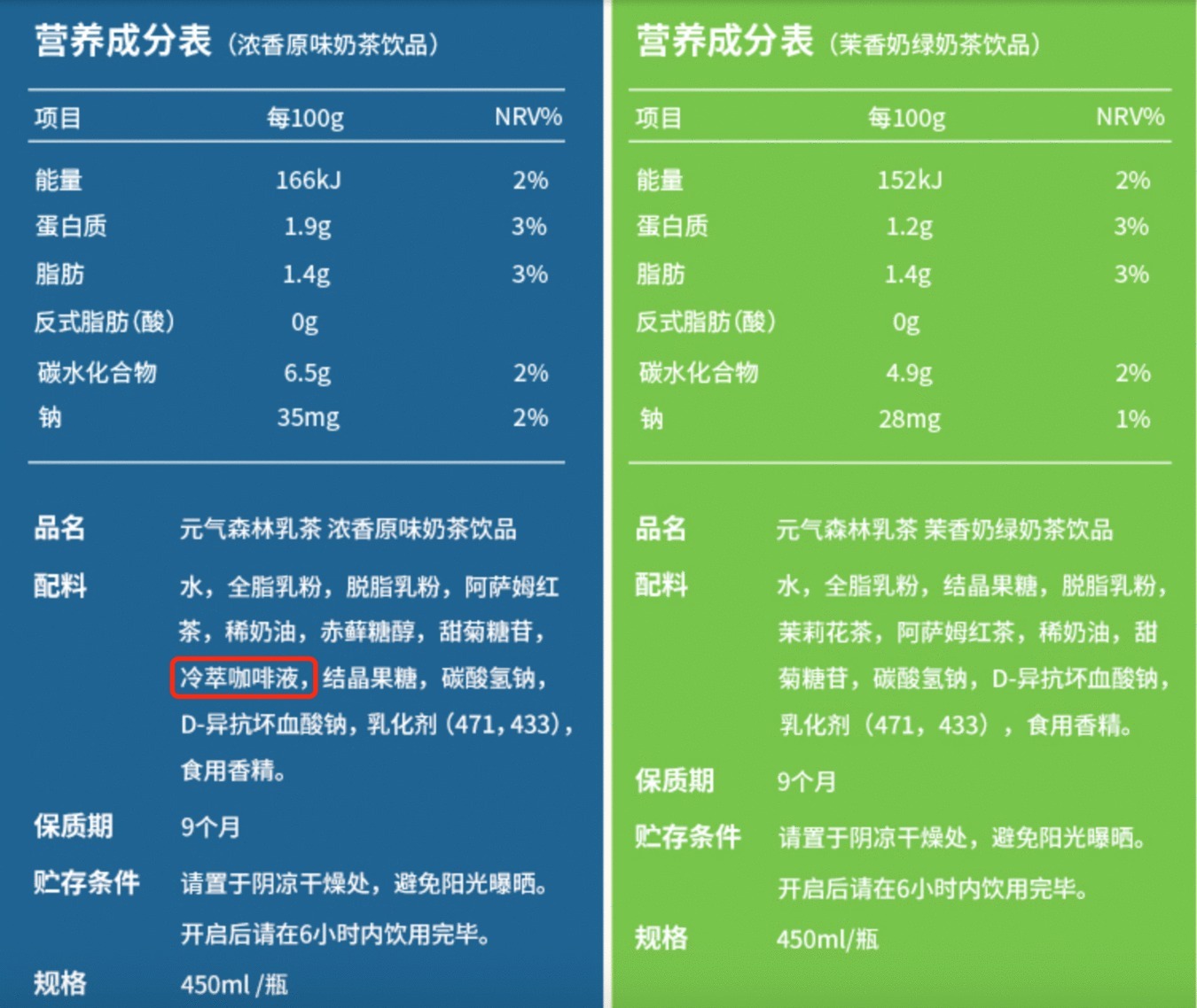 不少|听说元気森林很火,可是还是有不少人不喜欢,原因竟然是这些?