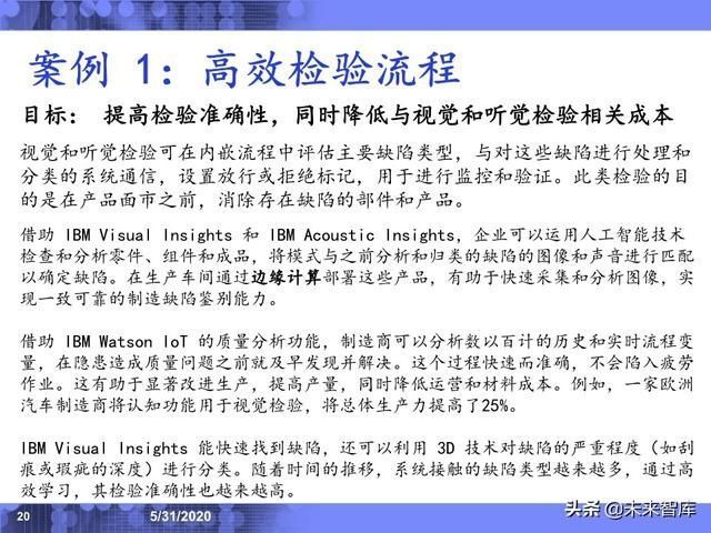 分析|IBM专家深度解读工业互联网应用场景与发展趋势