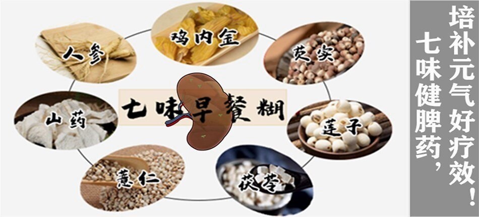 早餐|大白话说中医第七十五期|五脏之母是脾胃,七味早餐来防卫