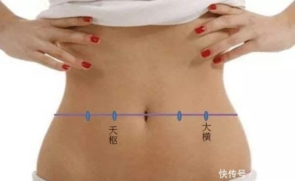  承山穴|人人都有6个“养生穴”，每天按一按，从头到脚都健康