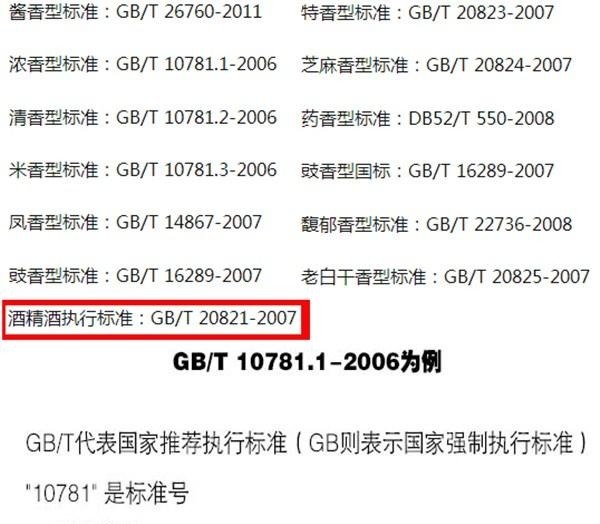 白酒的好坏|买白酒,只要瓶身没有“这行字”,不管价格多便宜,都是纯粮好酒
