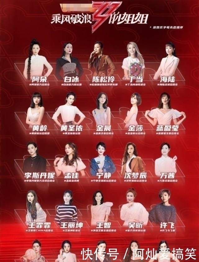  倒数第|乘风破浪排名出炉张雨绮倒数第4，李斯丹妮气场太足遭哄抢