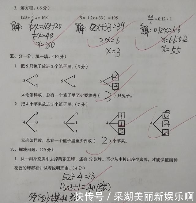  数学|六年级数学广角―鸽巢问题到底有多难，一份单元测试卷告诉你答案