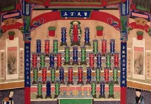 到底|到底啥叫祖宗十八代?99%的人不知道!