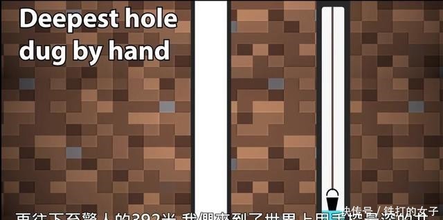 人类史上|人类史上到底挖过多深的坑