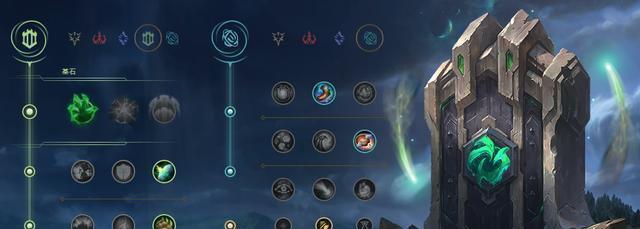 胜利|LOL:猛打强开 掌控胜利 盘点五大克制混子poke英雄