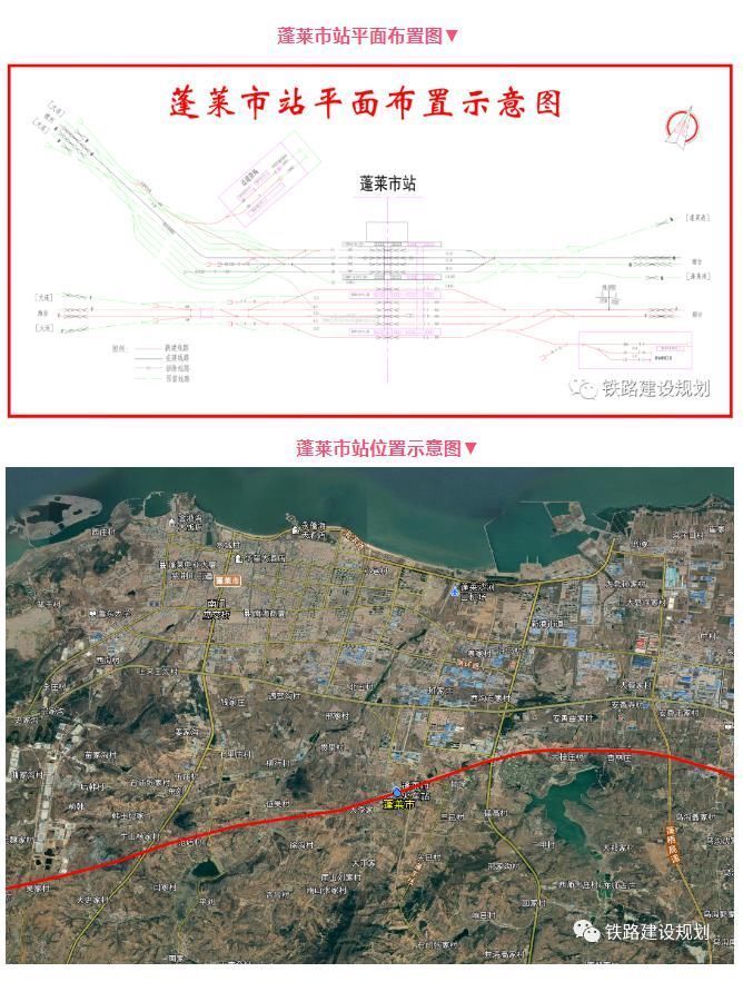  昌邑南站|潍坊至烟台高铁环境影响报告书公示共设车站10座计划年内开工