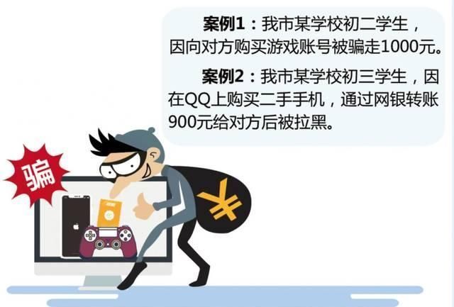 行骗|应急提示骗子公司运用选购游戏帐号、网贷等执行行骗，现有学员有没有中招
