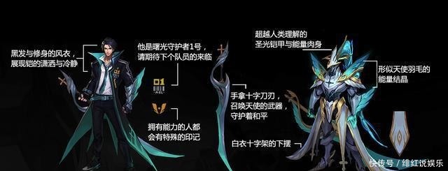 曙光守护者|王者荣耀有哪些系列皮肤已经被遗忘了,夏日泳装系列可惜了