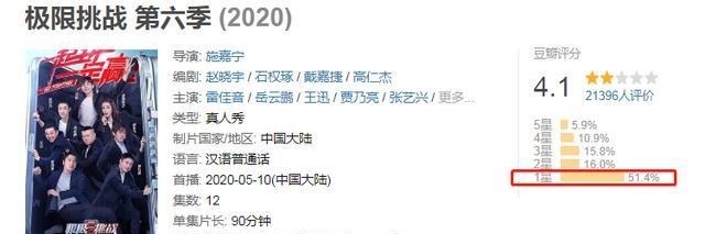 现实|男人帮已有五人离开《极限挑战》,王迅为何不走背后原因很现实