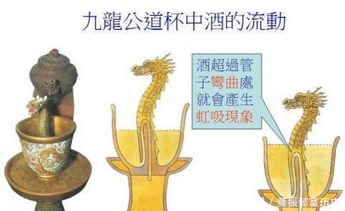 件酒杯|朱元璋有一件“黑科技”酒杯,其背后却隐藏了杀机,至今下落不明