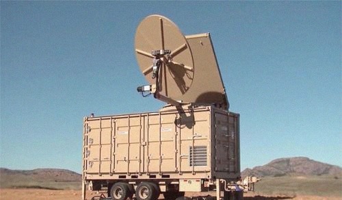 亮相|蜂群无人机杀手亮相!整套装备仅需100万美元,美军很看好前景