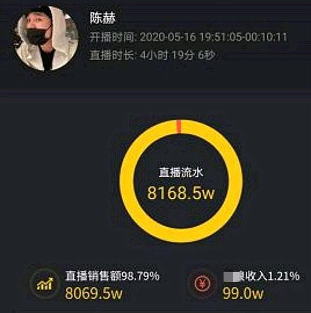  明星|开300家火锅店，将直播当成主业，被嘲向网红靠拢后陈赫霸气回怼