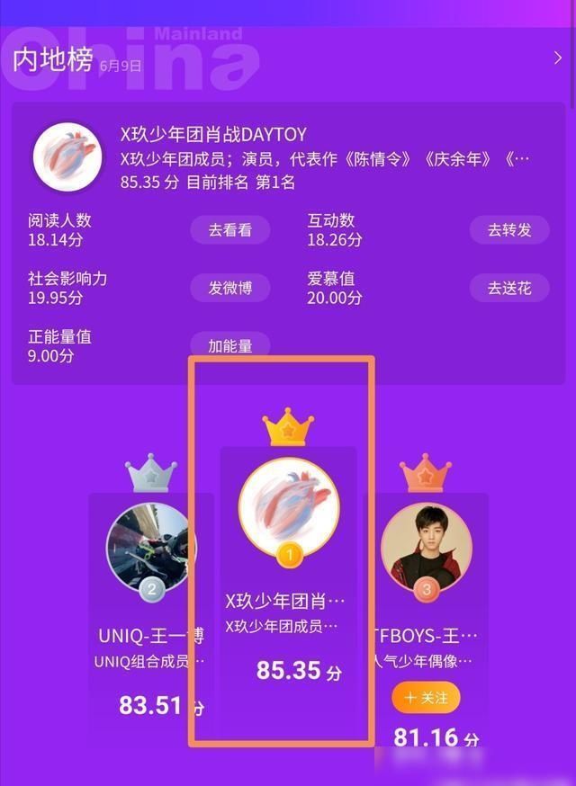  小飞侠|肖战与高德合作粉丝理智回复肖战势力榜第一