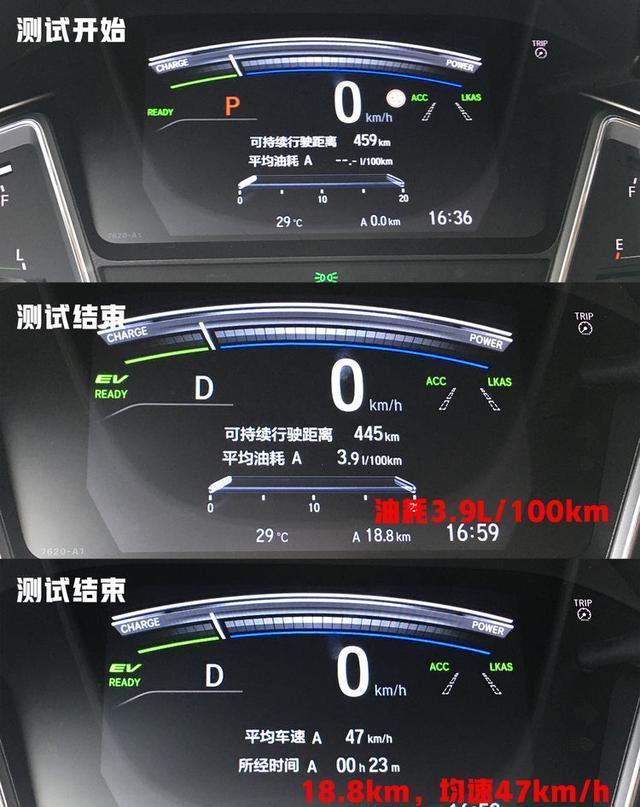 混动|试驾混动“小思域”!如果卖13万,你上不上车?