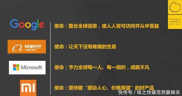 二流|三流公司抓时间,二流公司抓大脑,一流公司抓心智